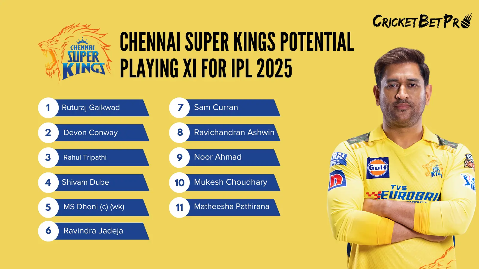 Chennai-Super-Kings-Potential-Playing-XI-for-IPL-2025