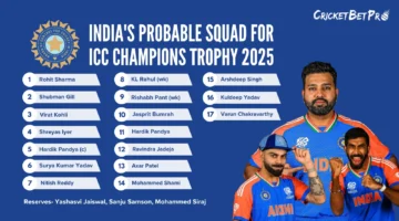 India's Probable Squad for ICC Champions Trophy 2025