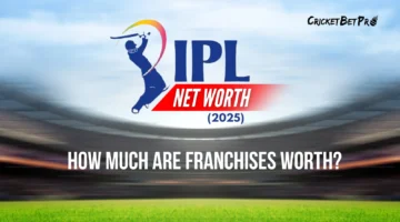 IPL-Net-Worth